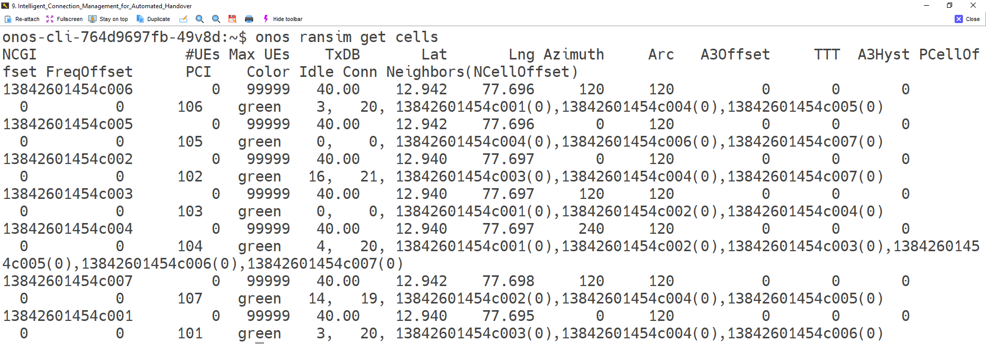 A console window showing the output of the command to view the cells.